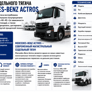 Технические характеристики самосвала Мерседес Актрос