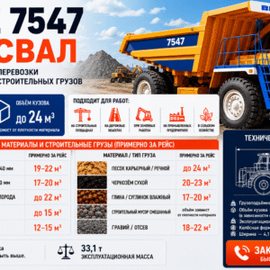 Технические характеристики БЕЛАЗ-7547