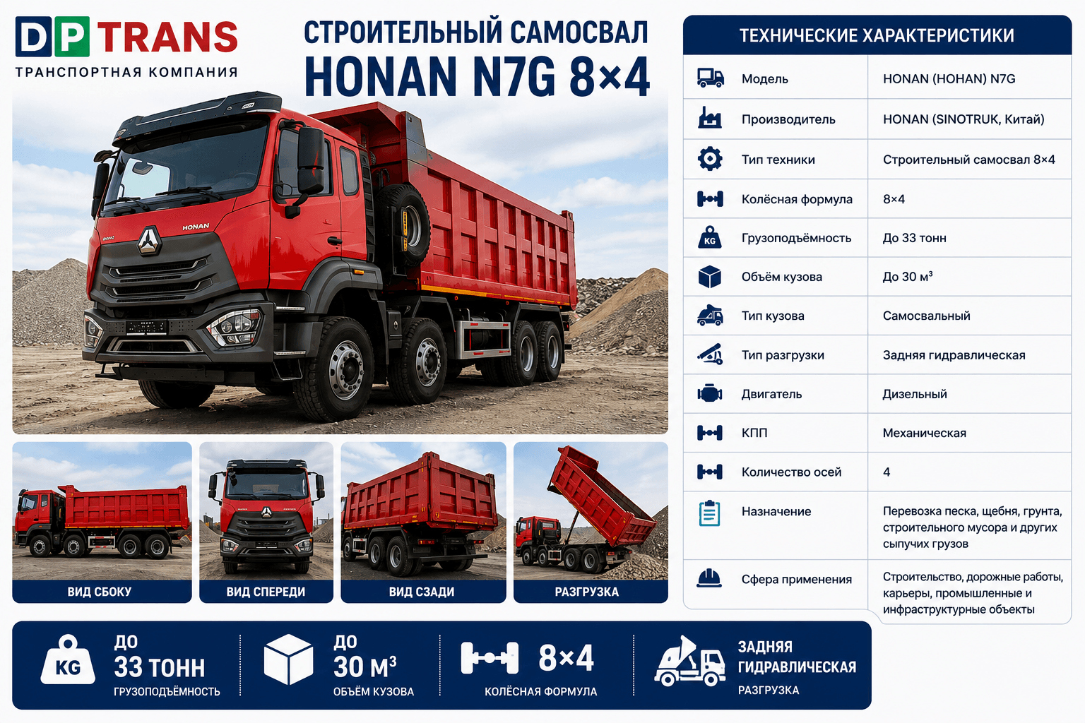 Технические характеристики HONAN N7G