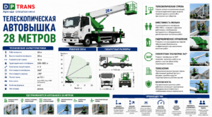 Где применяется вышка 28 метров